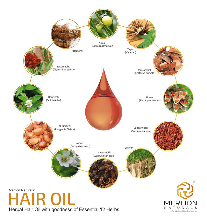 Herbal Hair Oil with 12 Essential Herbs  6.7 OZ / 200 ml