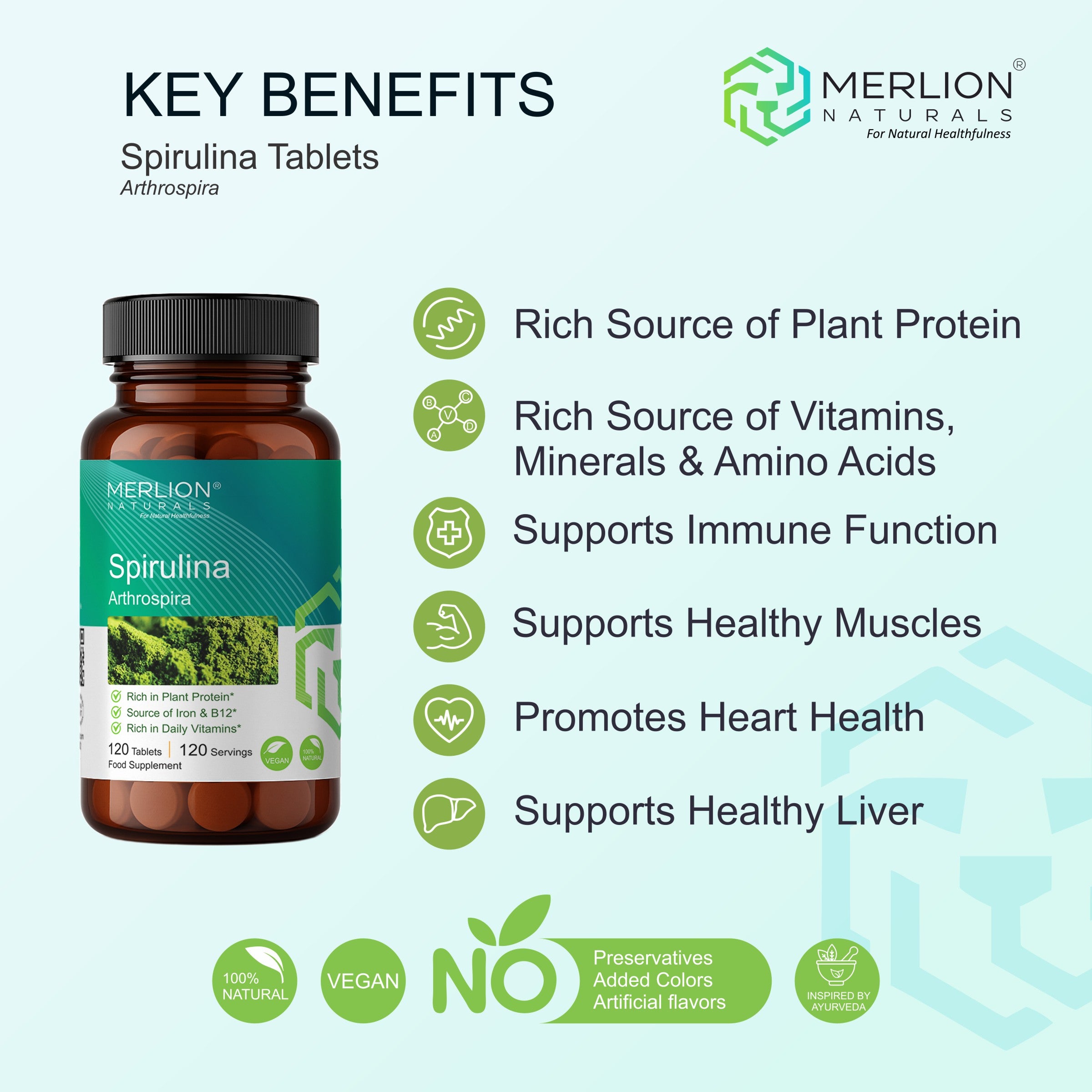Spirulina Tablets (Arthrospira), 500mg x 120 Tablets